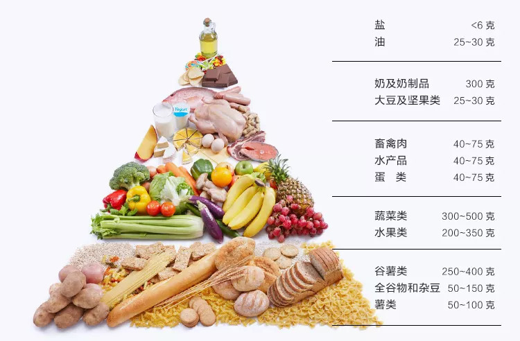别再喝白米粥了!把三餐换成它,高蛋白低脂肪,饱腹感满满还不发胖!